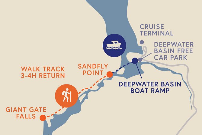 Self-Guided Milford Track Day Walk - Milford Sound - A Short Boat Ride Into the Milford Track